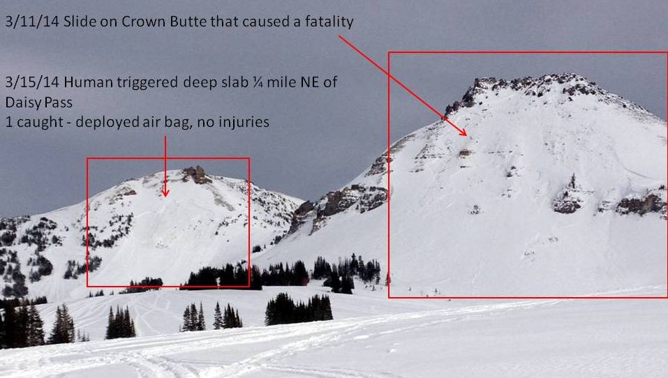 Human Triggered Deep Slab Near Daisy Pass - Cooke City 3/15/14 Human Triggered Deep Slab Near Daisy Pass - Cooke City 3/15/14